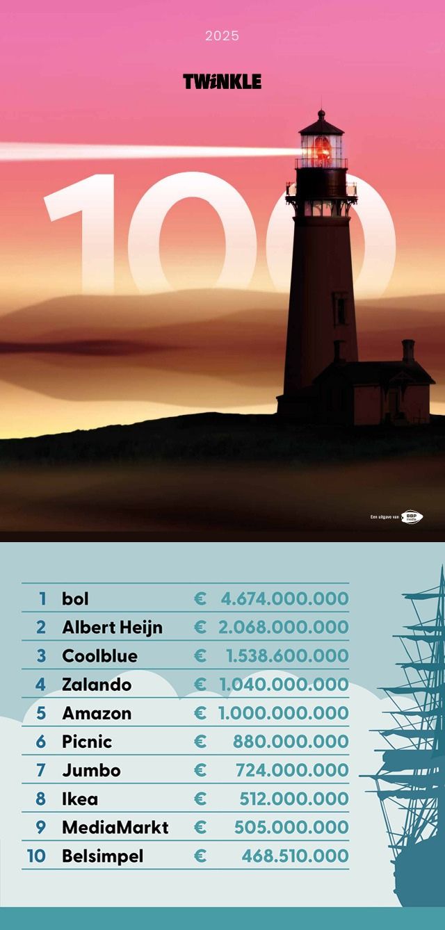 tw100-2025_cover-en-top10.pdf