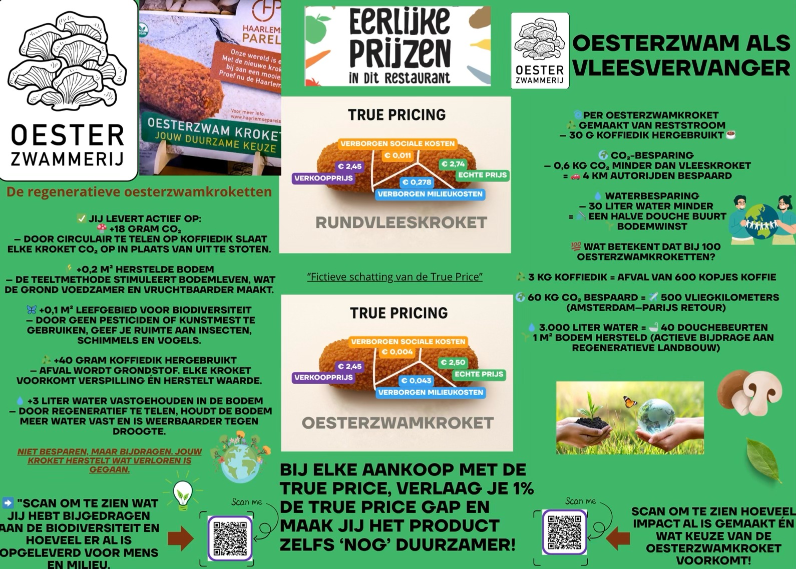 Van prijs naar waarde: hoe storytelling en true pricing duurzame sales in de foodservice versnellen