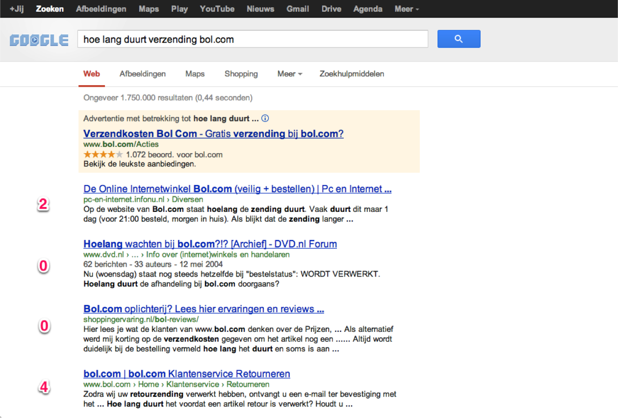 Afbeelding 2: voorbeeld van PageRank score per zoekresultaat (Google.nl, januari 2013)