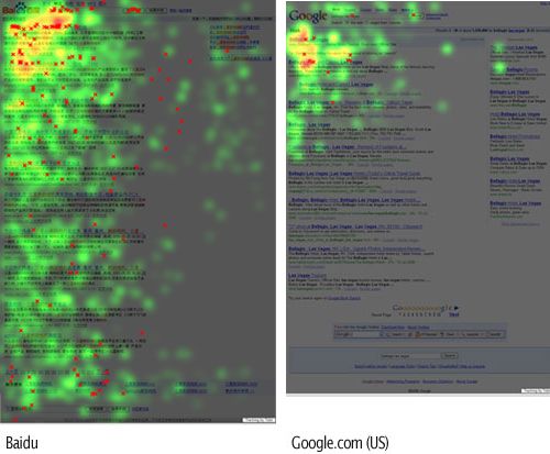 Baidu versus Google