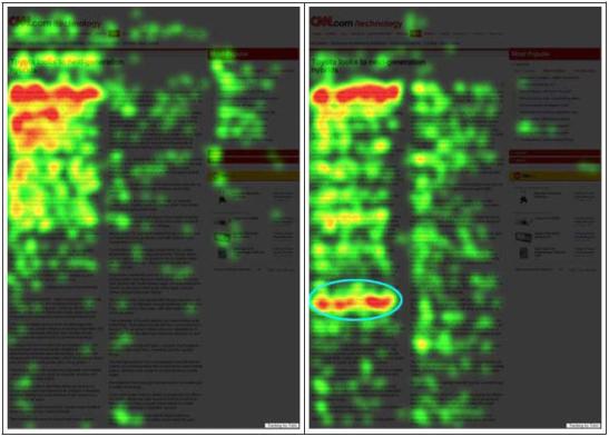 Heatmaps browsing versus searching in lay-out met twee kolommen