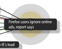 The Big Picture: Firefox users ignore online ads, report says