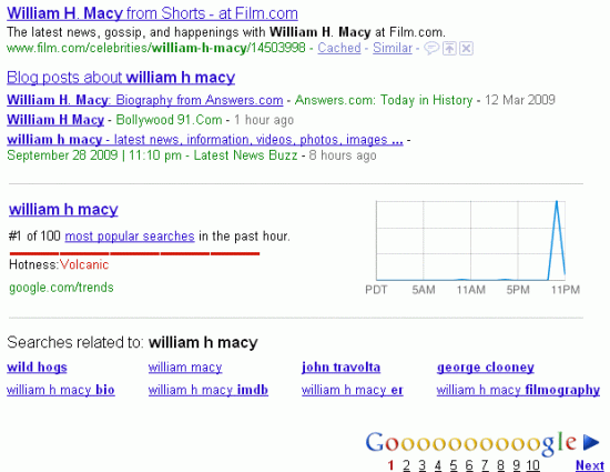 Google Hot Trends in zoekresultaten
