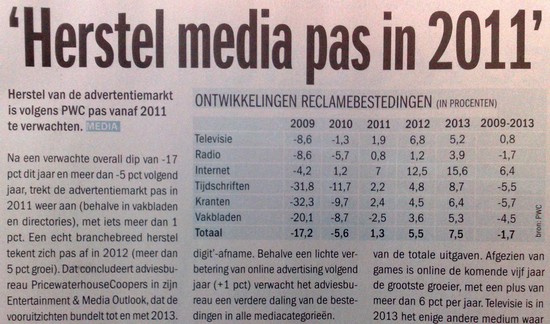 PwC: Herstel media pas in 2011