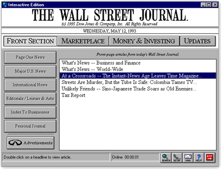 Wall Street Journal 10 jaar online