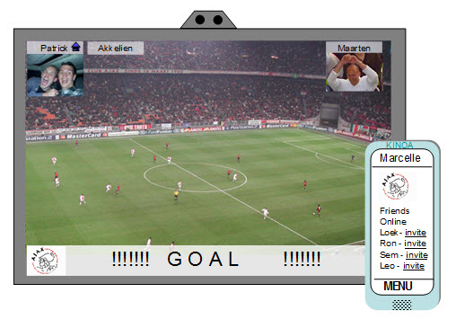 Second screen met voetbal, voorspeling 2005